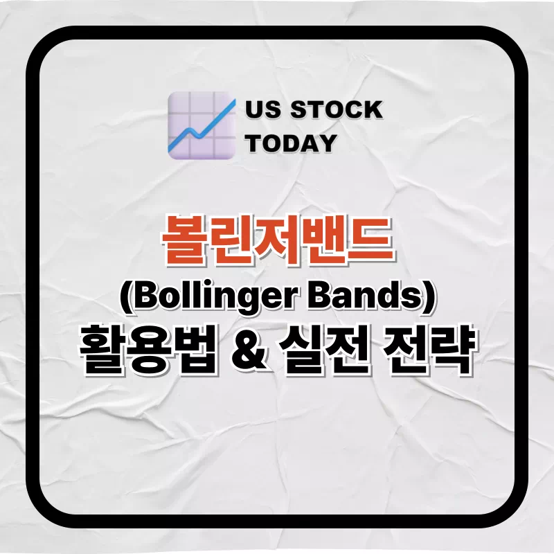 Bollinger Bands