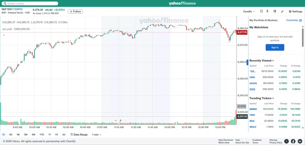 Yahoo Finance